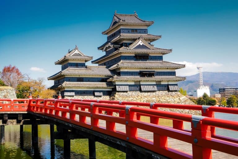 Visite à pied de la ville et du château de Matsumoto