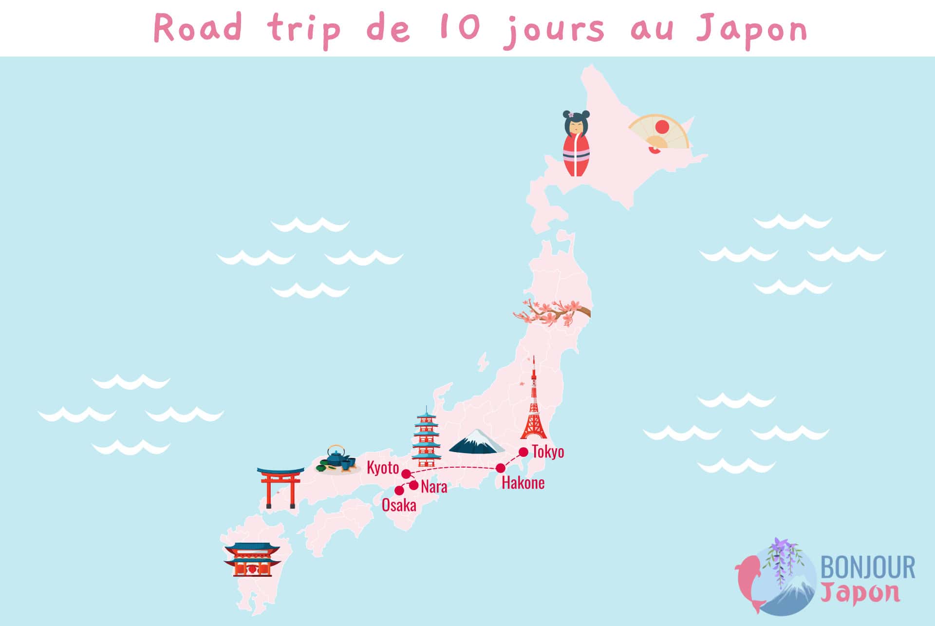 road trip au japon carte