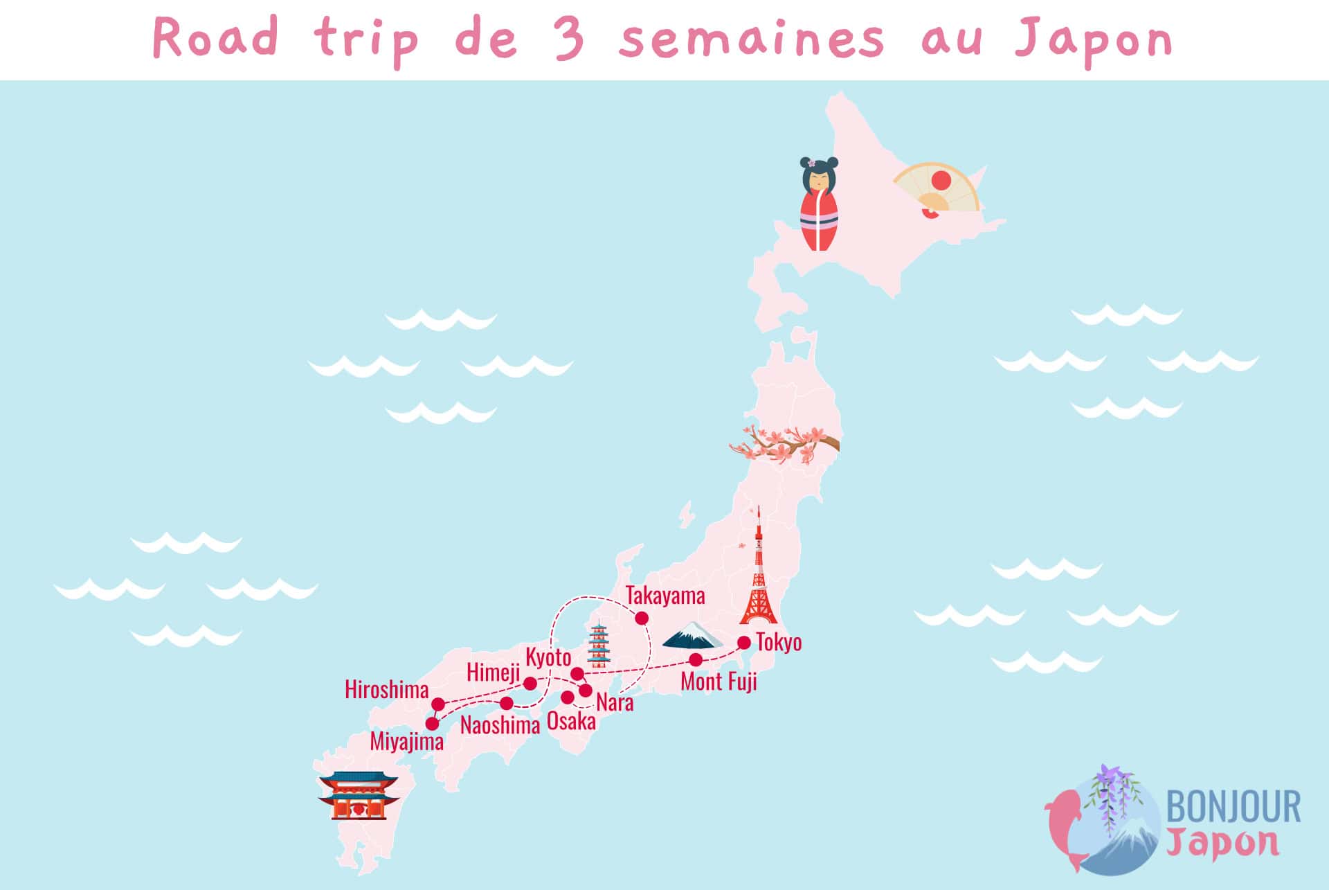 road trip de 3 semaines au japon carte