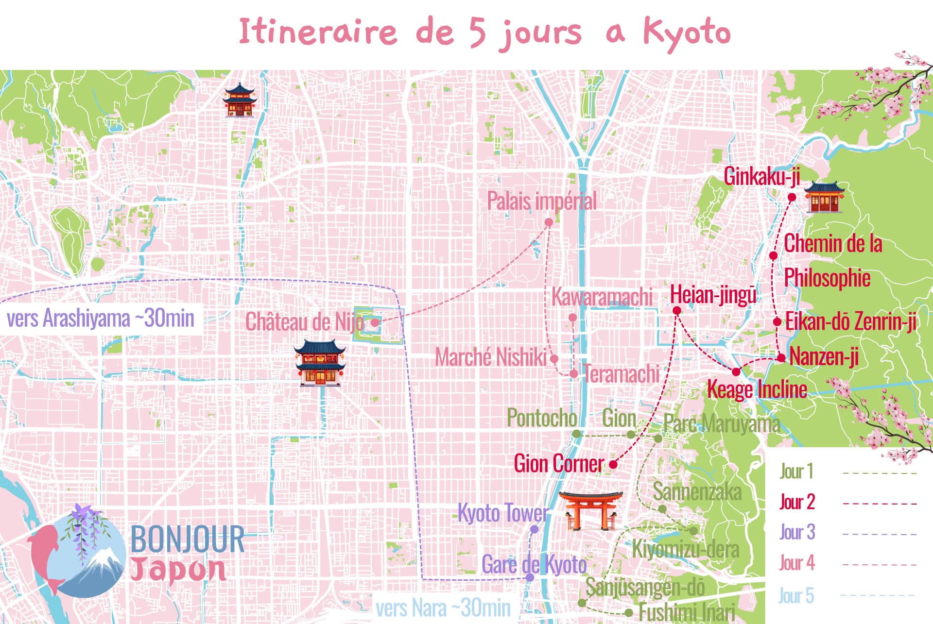 map kyoto 5 jours